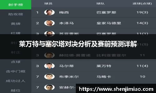 莱万特与塞尔塔对决分析及赛前预测详解
