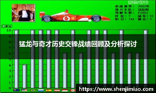 猛龙与奇才历史交锋战绩回顾及分析探讨