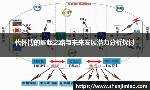 u8国际平台